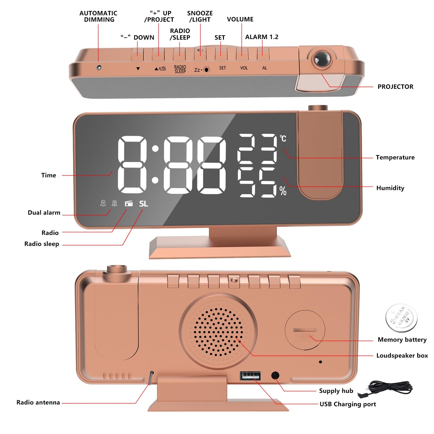 Budzik z projektorem do sypialni, cyfrowy budzik LED 7,4" ze stacją ładowania USB, podwójny budzik ze wskaźnikiem temperatury i wilgotności, automatyczny ściemniacz, wyświetlacz 12/24H (kolor: różowe