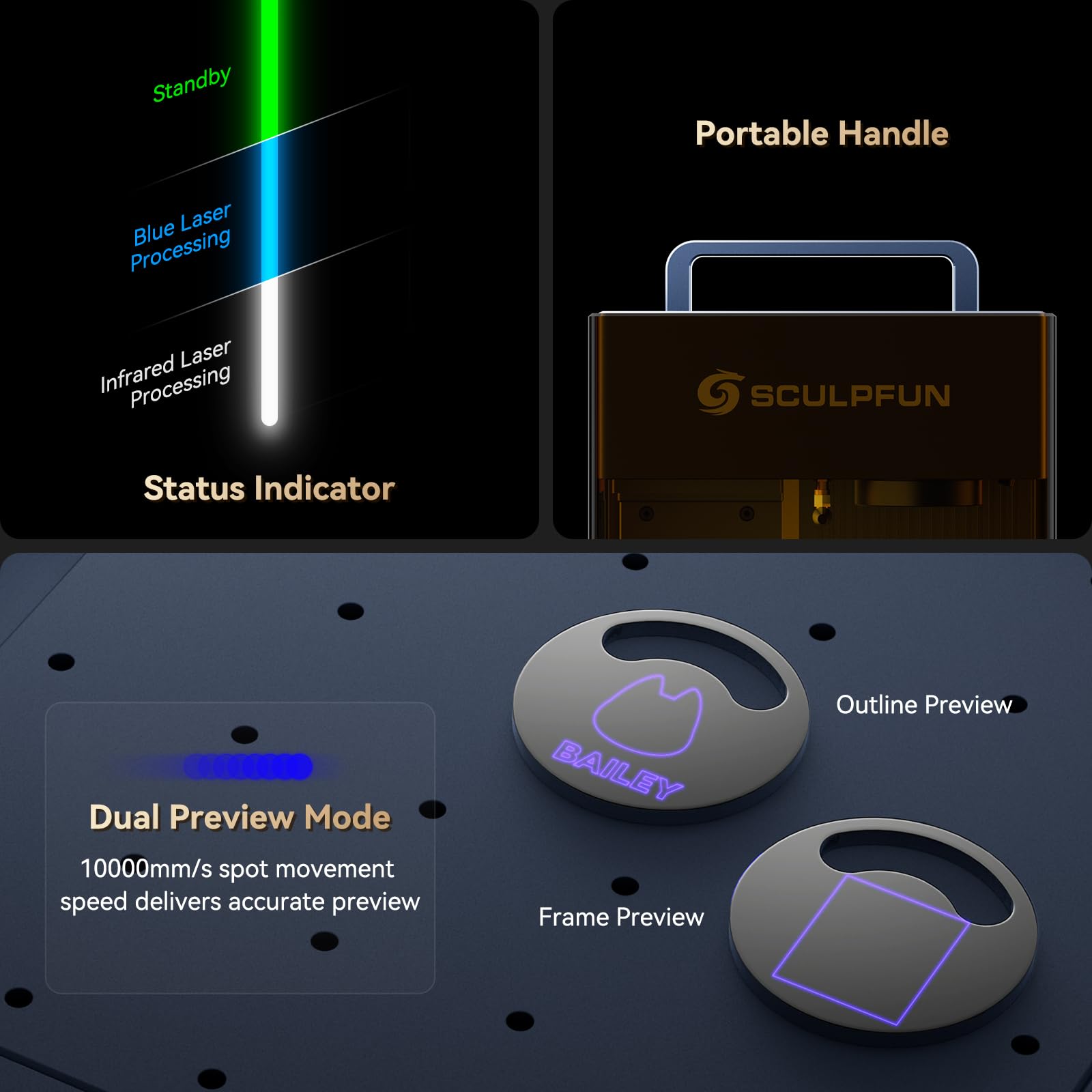 SCULPFUN G9 Máquina de grabado láser portátil 2 en 1 con láser IR y diodo, salida láser dual, grabador láser de alta precisión y alta velocidad, máquina de grabado para madera, joyería y metal