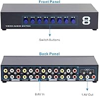 Vista 4 de Panlong 8-Way AV Switch RCA Switcher 8 in 1 Out Composite Video L/R Audio Selector Box for DVD STB Game Consoles