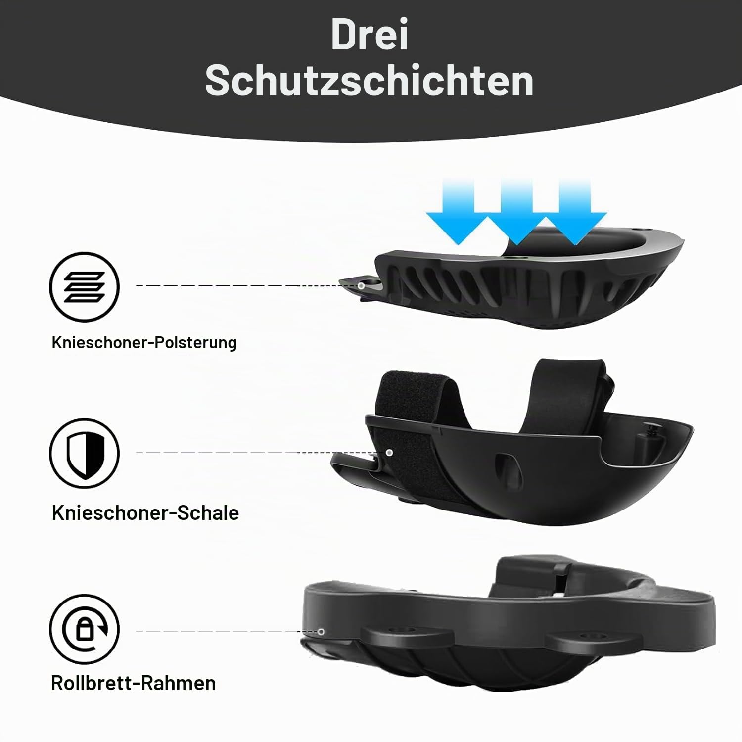 Knieschoner Arbeiten,Kneeblades Rollende Knieschützer,Kniekissen Arbeit,mit 3 Rollen,Knieschmerzen-Lindern,für Profis im Baugewerbe, Boden- und Fliesenleger,Garten- und Landschaftsbauer,1 Paar