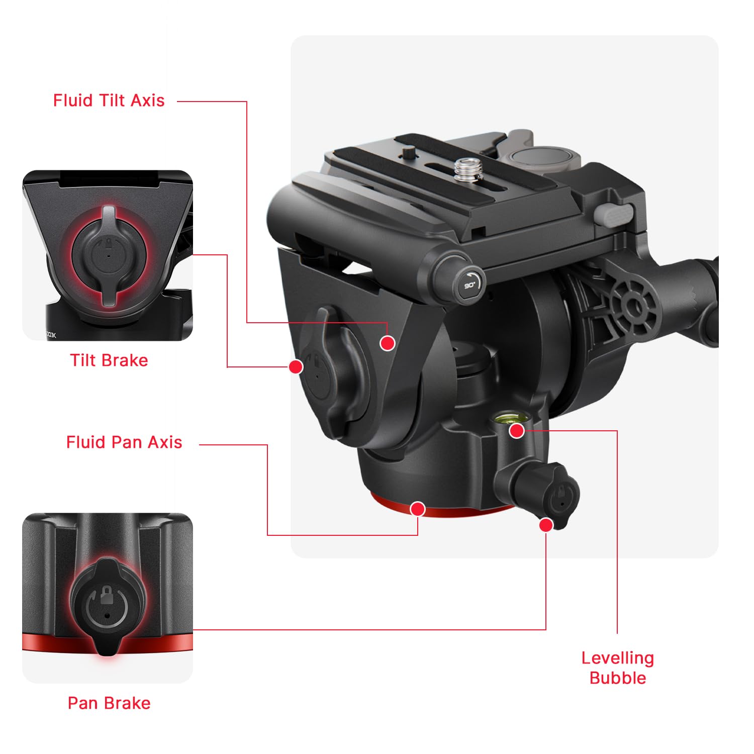 Manfrotto 500X Fluid‑Videokopf für Spiegellose Kameras, 5 Kg Traglast, Flachbasis, Schnellwechsel‑Schiebeplatte, Hoch‑/Querformat, Ideal für Creator & Social Video