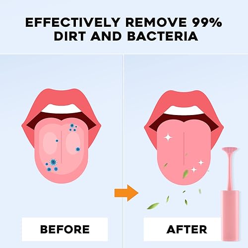 Miniatura 3 de Raspador de lengua de doble cara, cepillo de lengua y limpiador para hombres y mujeres, paquete de 4