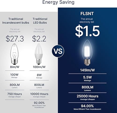 Miniatura 5 de FLSNT Bombillas LED equivalentes a 100 W, base E26, bombillas LED regulables de luz diurna de 5000 K, 800 lm, paquete de 6
