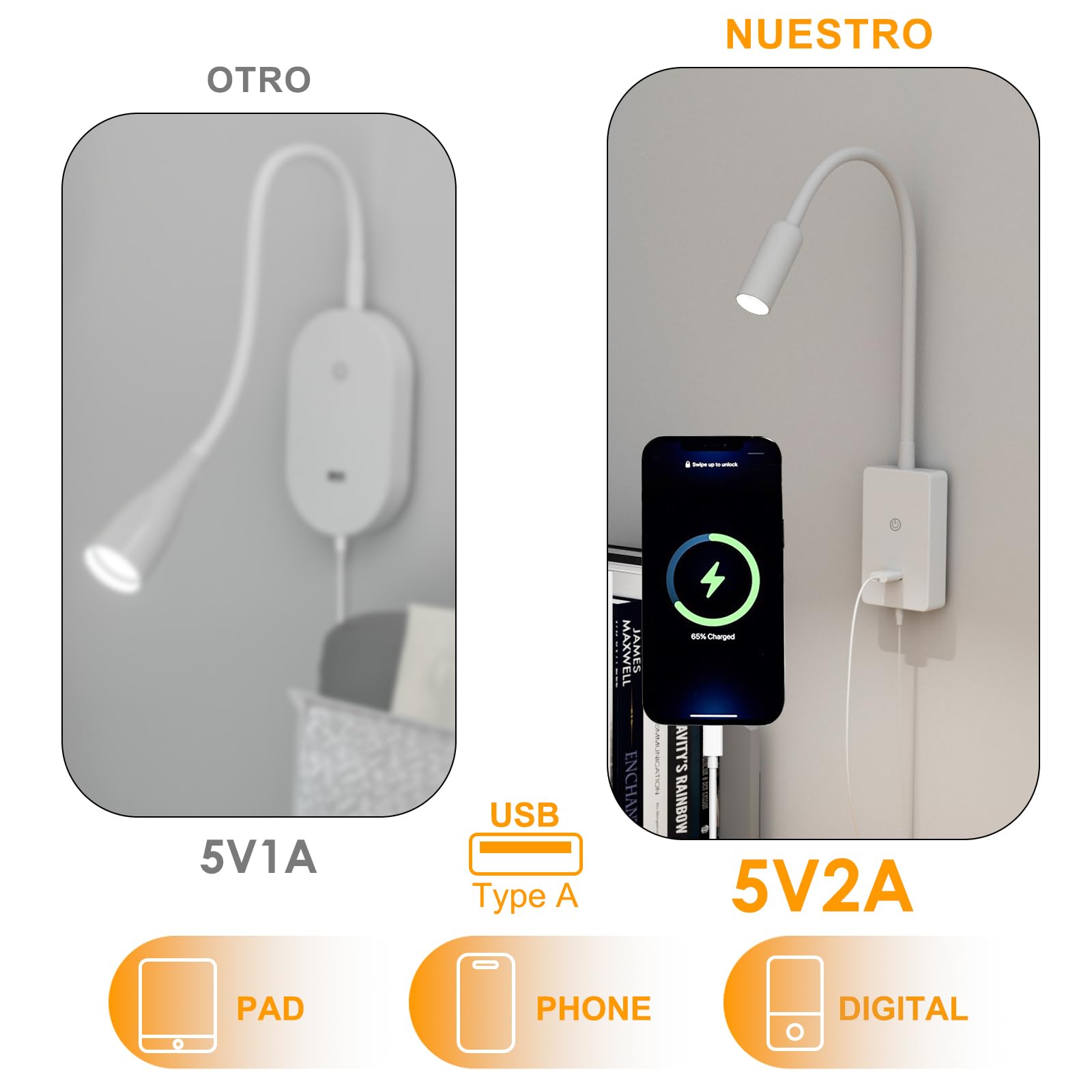 ENUOTEK Foco de Lectura Ajustable Montado en la Pared, LED Blanco Neutro 4000K, Lámpara de Pared para Cama de 4W, Lámpara de Lectura con Cuello de Cisne, con Puerto de Carga USB de 2A