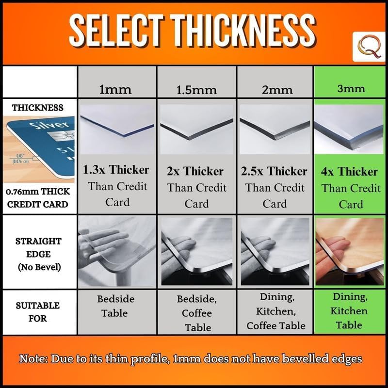 Image of Qlarity Covers 3mm UltraMax Shield Custom PVC Table Cloth, Clear | Waterproof clear sheet protector for dining table prevents scratches, stains & heat while maintaining furniture beauty