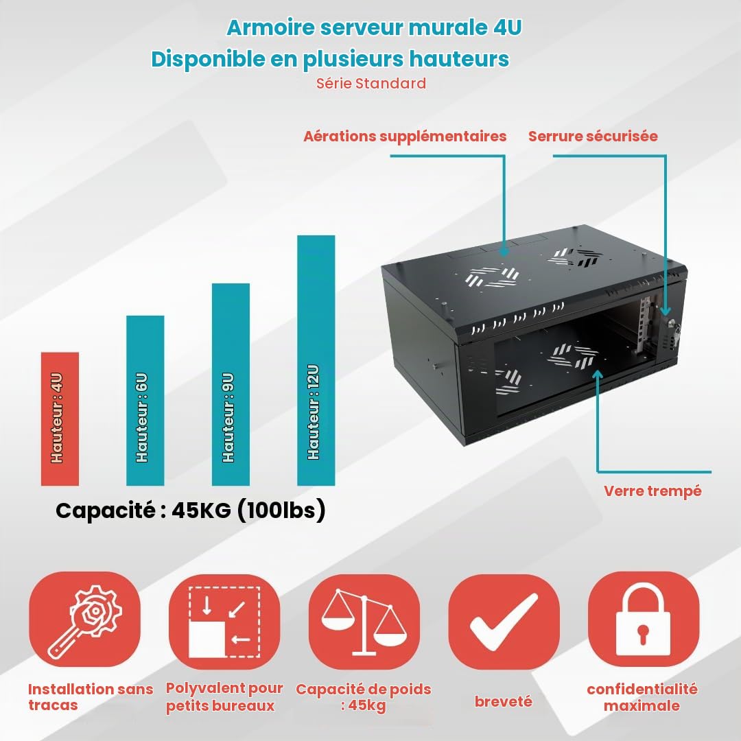 Armoire Réseau 19 Pouces - Baie Informatique 4U - Baie de Brassage pour Montage Mural - Capacité de Charge 40 kg - Profondeur 350 mm - Armoire Informatique - Noir