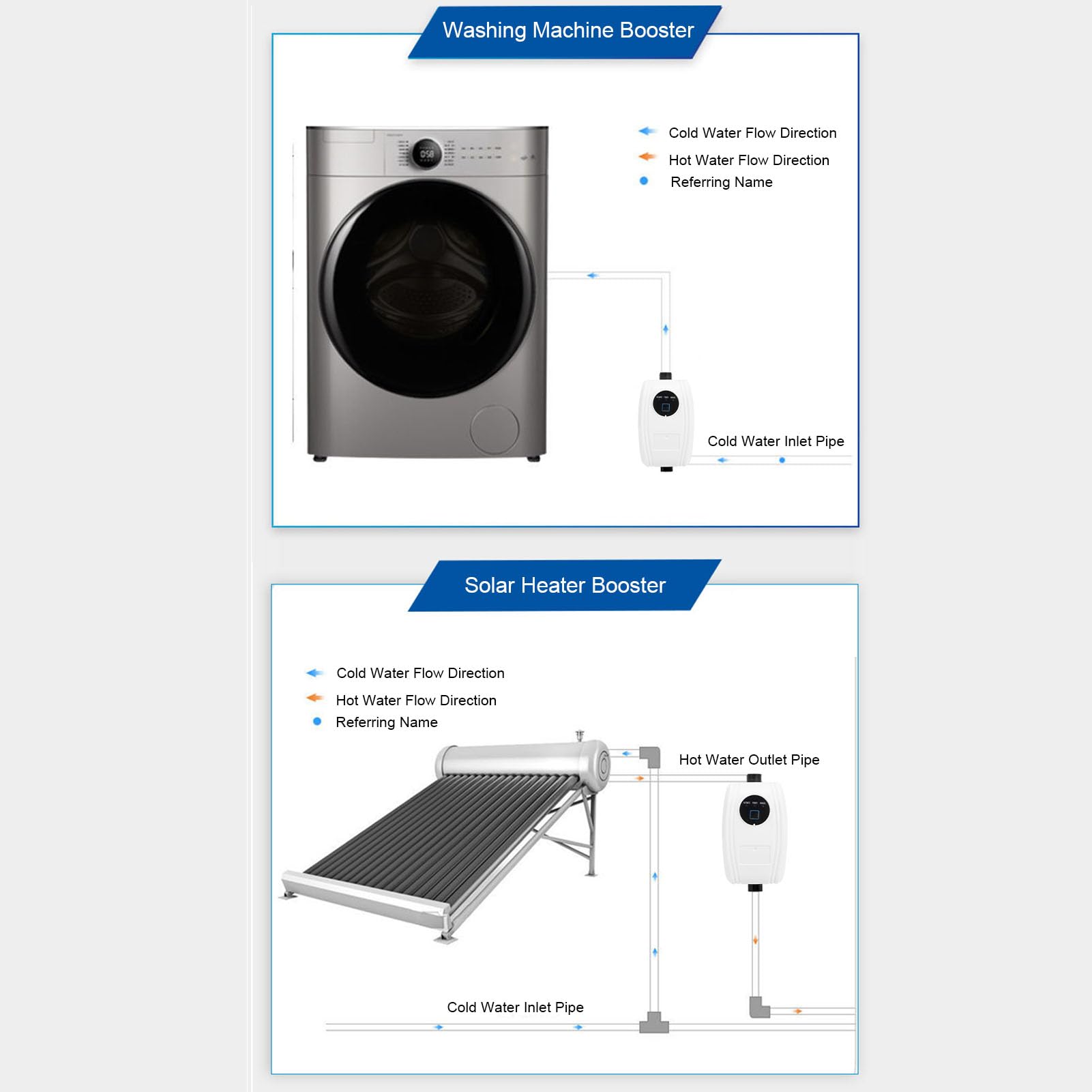 Ejoyous Bomba de Refuerzo Automática de 65 W, Bomba de Refuerzo de Presión de Agua con Núcleo de Latón, 24 L por Minuto, Cabezal de 17 M, Silenciosa, IP56 para Ducha Solar, Calentador de Agua, Baño,