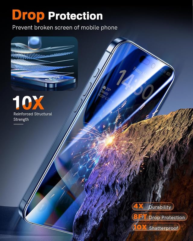 Image of OHAYO Privacy Tempered Glass Screen Protector Compatible with iPhone 16 Pro Max, Anti-Spy 9H Hardness, Edge-to-Edge Coverage, HD Clarity, Bubble-Free Installation, Scratch & Fingerprint Resistant