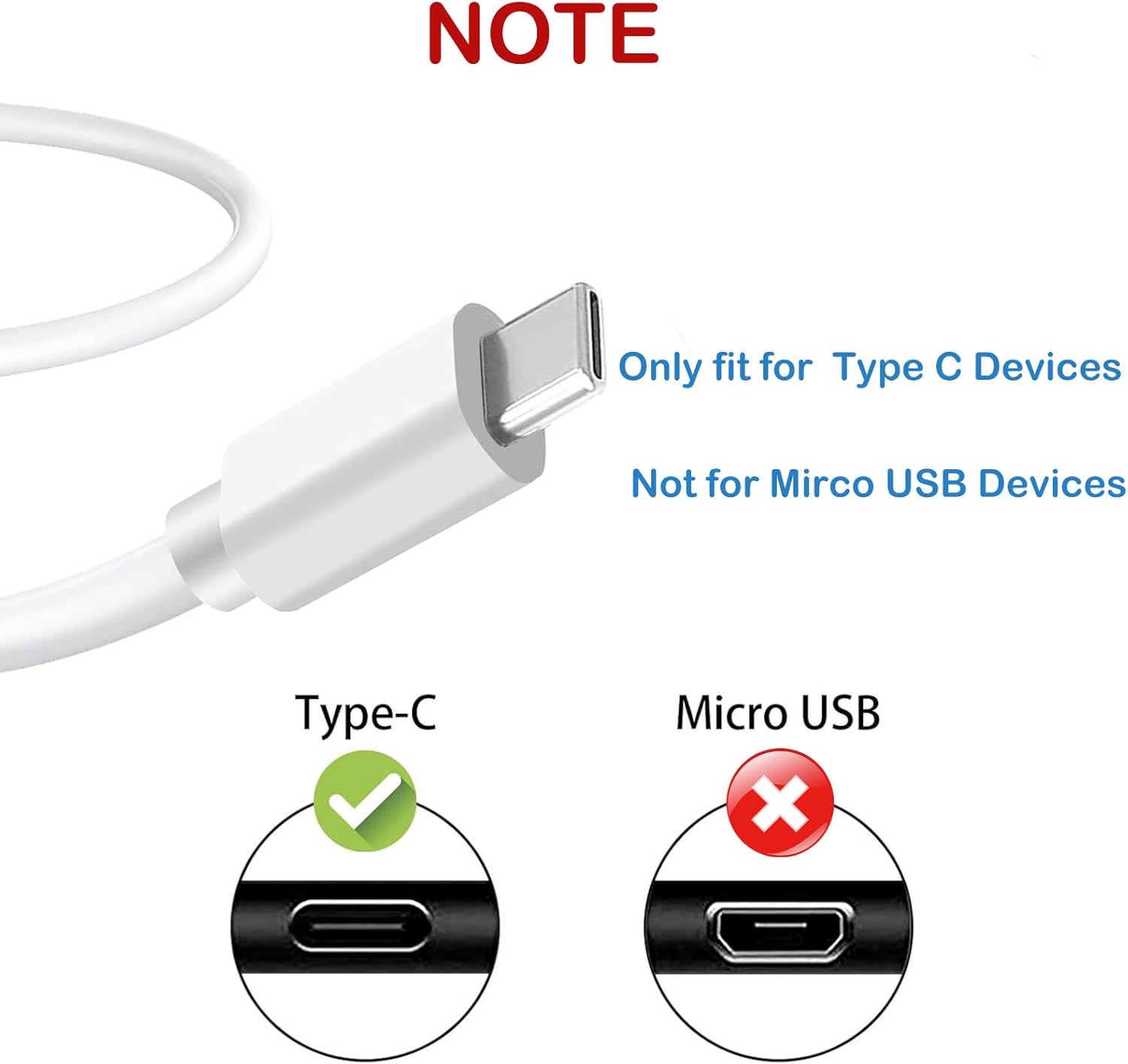 Comparison of Type C and Micro USB ports