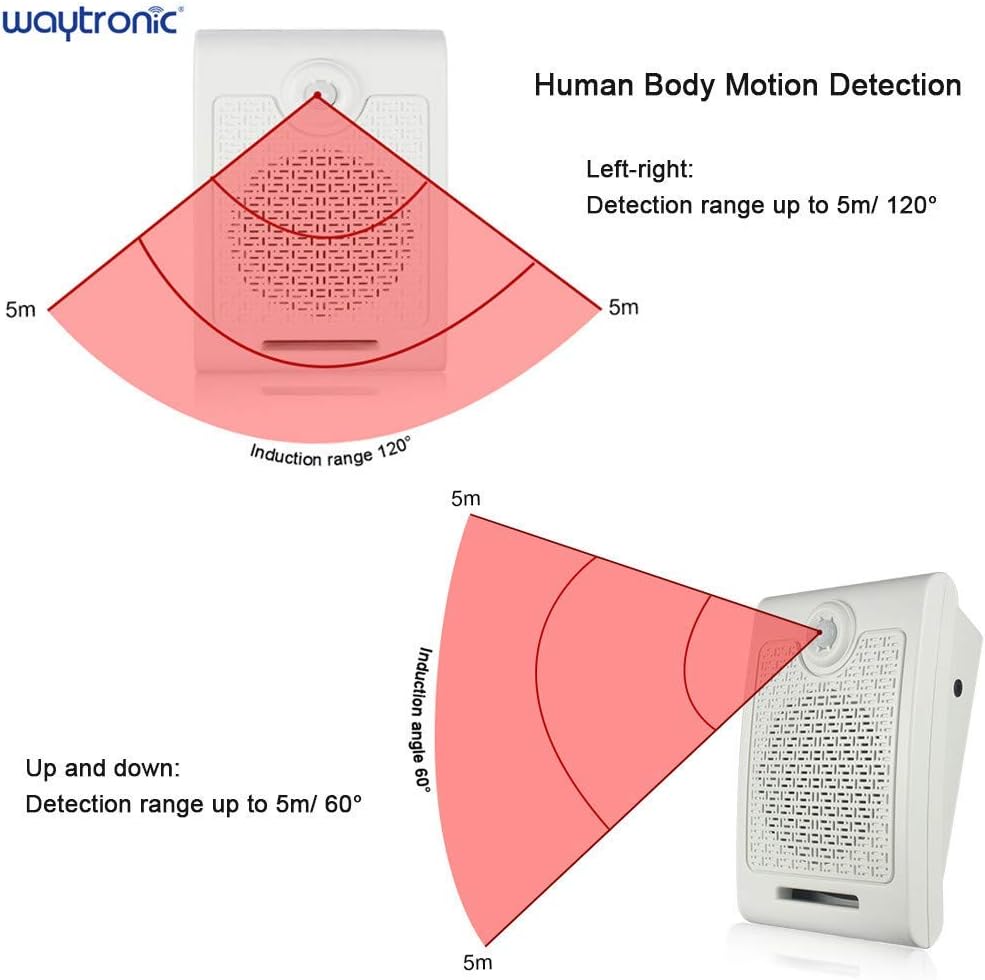 Frее Shірріng оƒƒеr Power Sound Wall Speaker