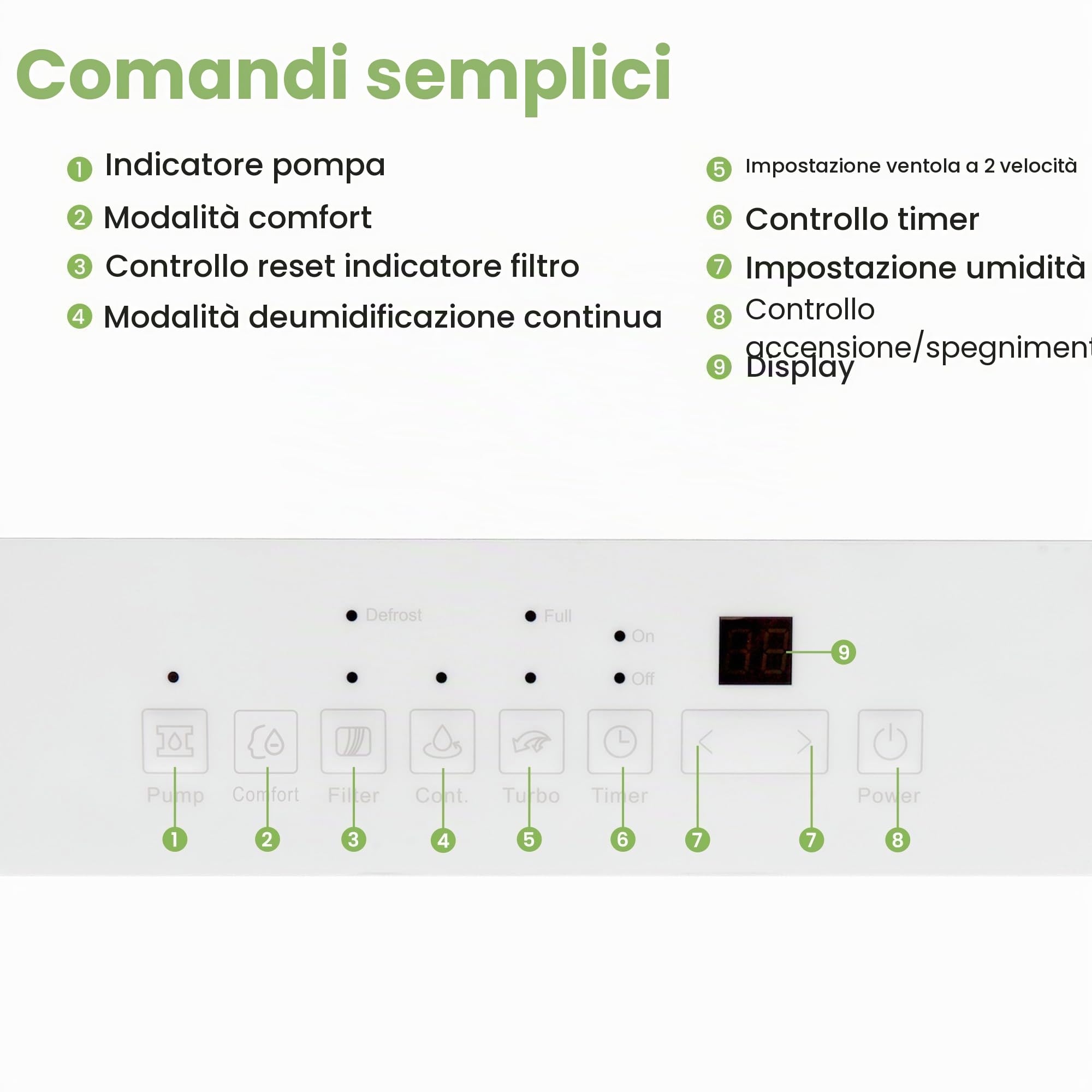 COMFEE' Deumidificatore 50L/giorno, Deumidificatore casa muffa adatto fino a 116㎡, Tanica da 6L, Ruote Piroettanti, Modalità Asciugatuta, Ridotta Rumorosità, MDDPE-50DEN7