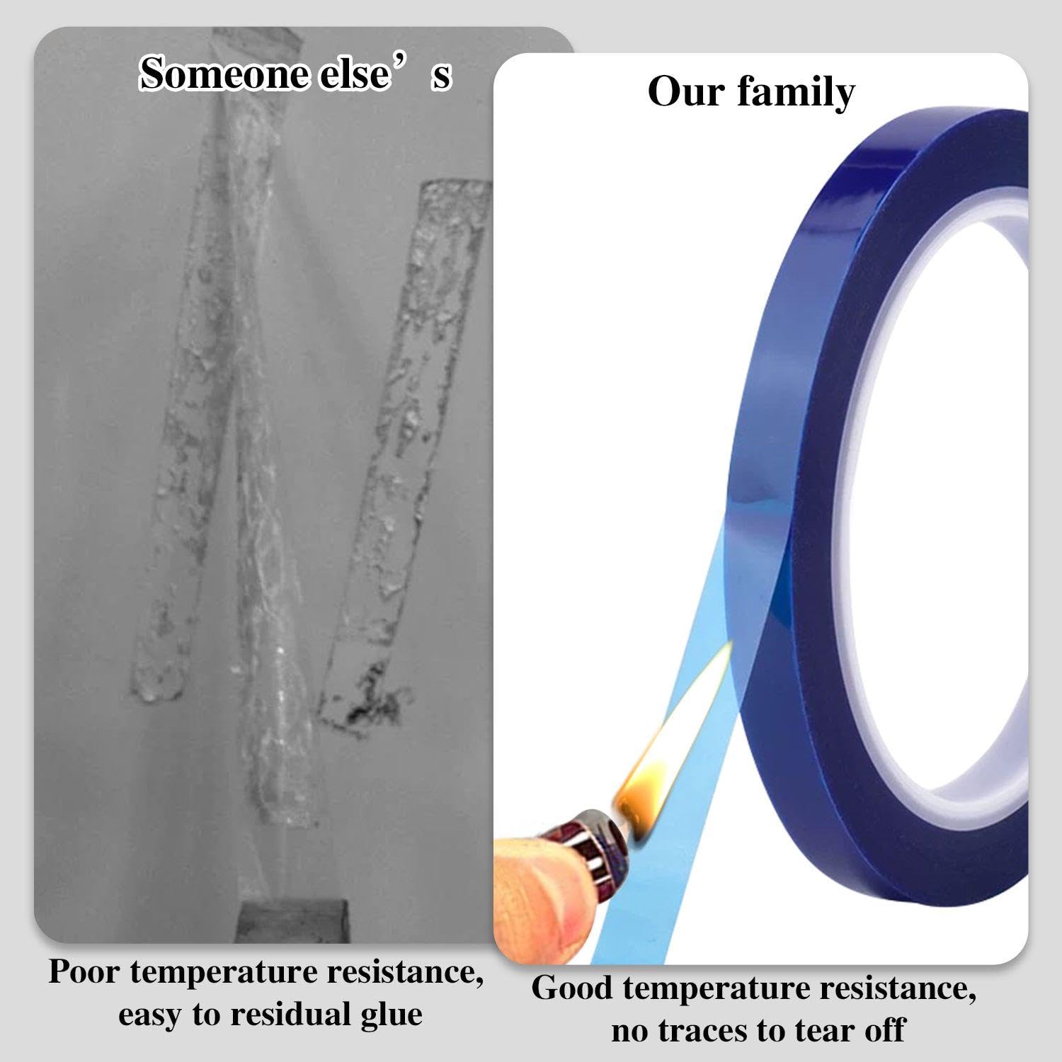 7 Rollos De Cinta Azul, Silicona Resistente A Altas Temperaturas, Cinta Térmica De Impresión 3D, Procesamiento Electrónico De Productos, Adecuada Para Ciencia Industrial Y Empaque De Productos.