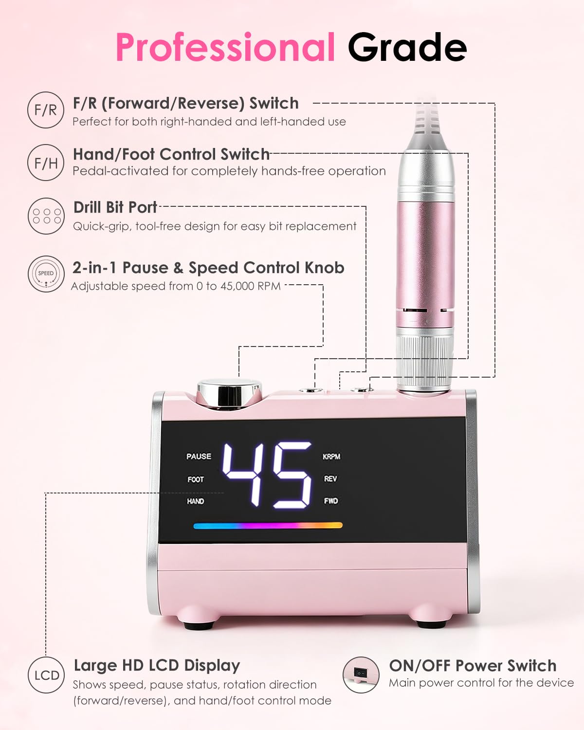 CozyZen Taladro de Uñas Eléctrico Profesional | 45000 RPM, Lijadora con Pantalla LCD, Control Manual y de Pie, Bajo Ruido para Uñas Acrílico/Gel, Manicura y Pedicura