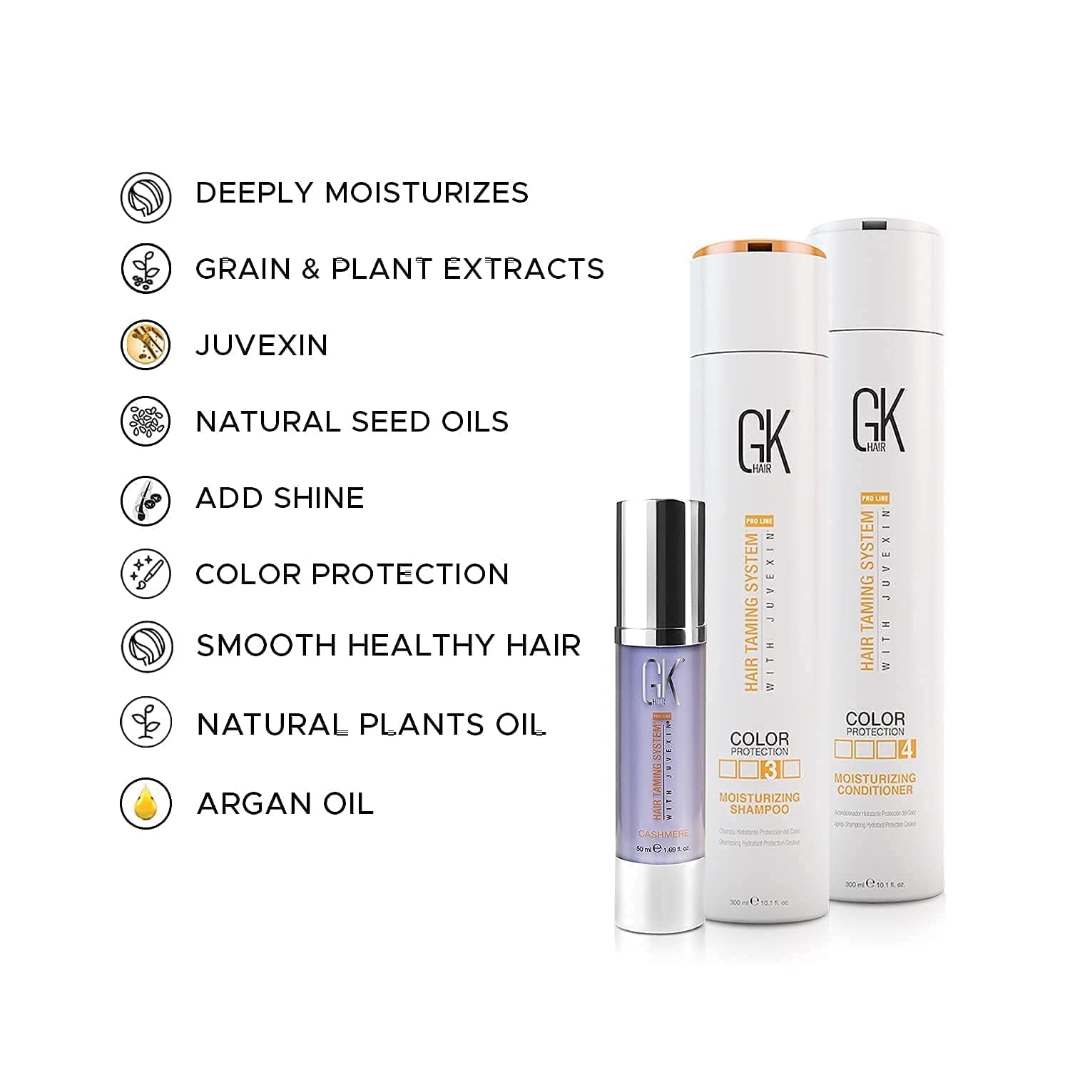 GK HAIR - Kit de champú y acondicionador hidratante con suero y crema sin enjuague, cuidado completo para cabello seco, rizado o teñido - Suavidad, brillo y control de los frisottis