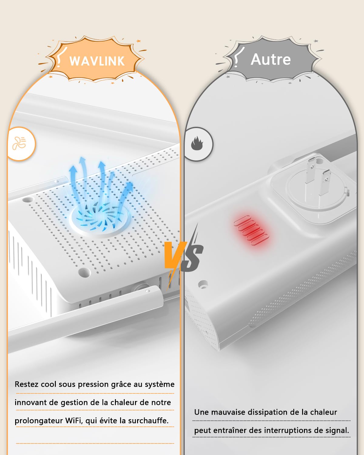 WAVLINK Puissant Répéteur WiFi 6, Amplificateur WiFi AX3000,Extender WiFi avec Port Ethernet pour la Maison, Antennes 5 * 5dBi, Couvre jusqu'à 3000sq.ft, Double Bande (5GHz/2.4GHz)