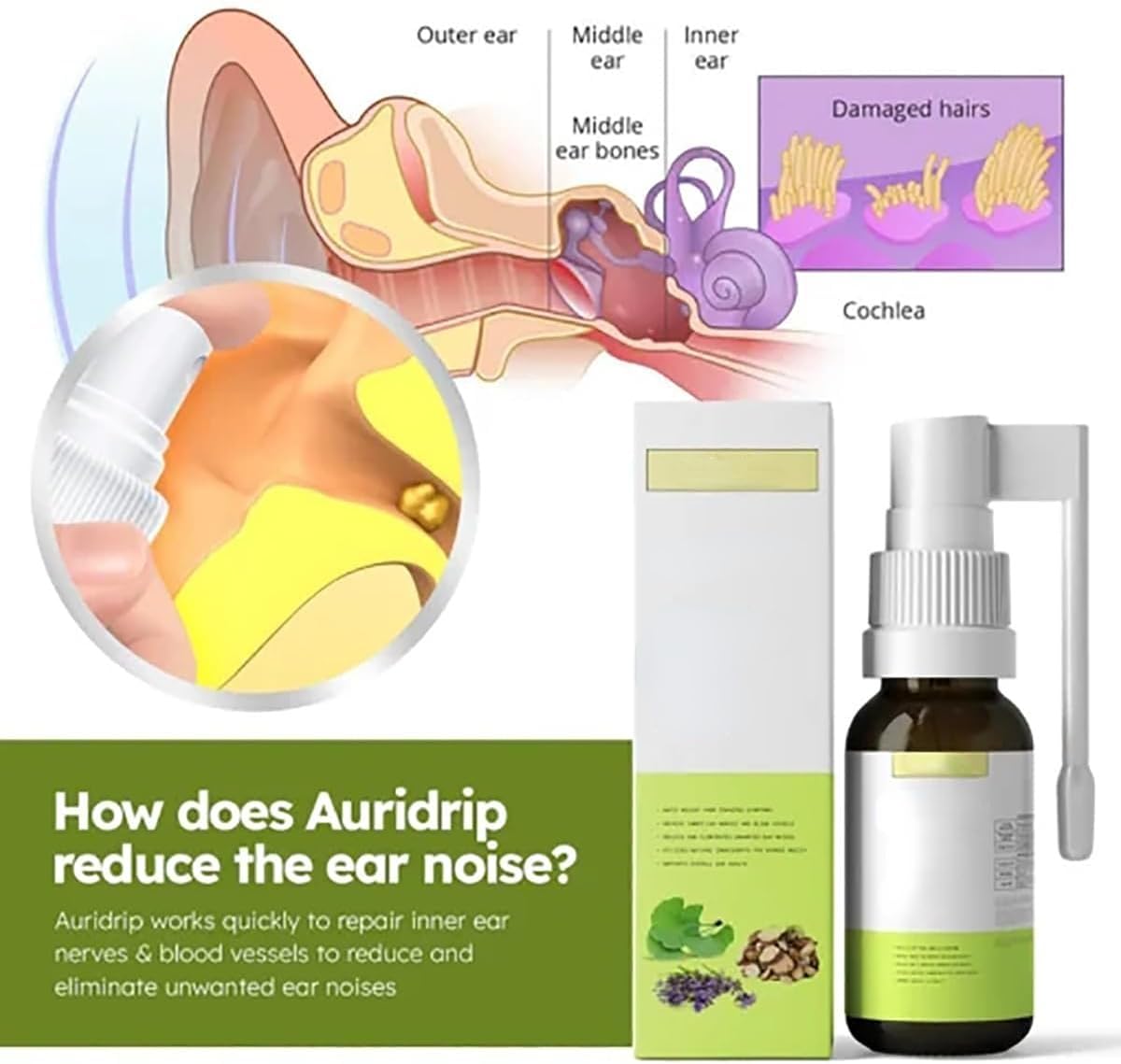 Spray per sollievo da acufene, spray per sollievo dall'acufene, sollievo per acufene per orecchie che ronziano, inalatore per acufene (2 pezzi)