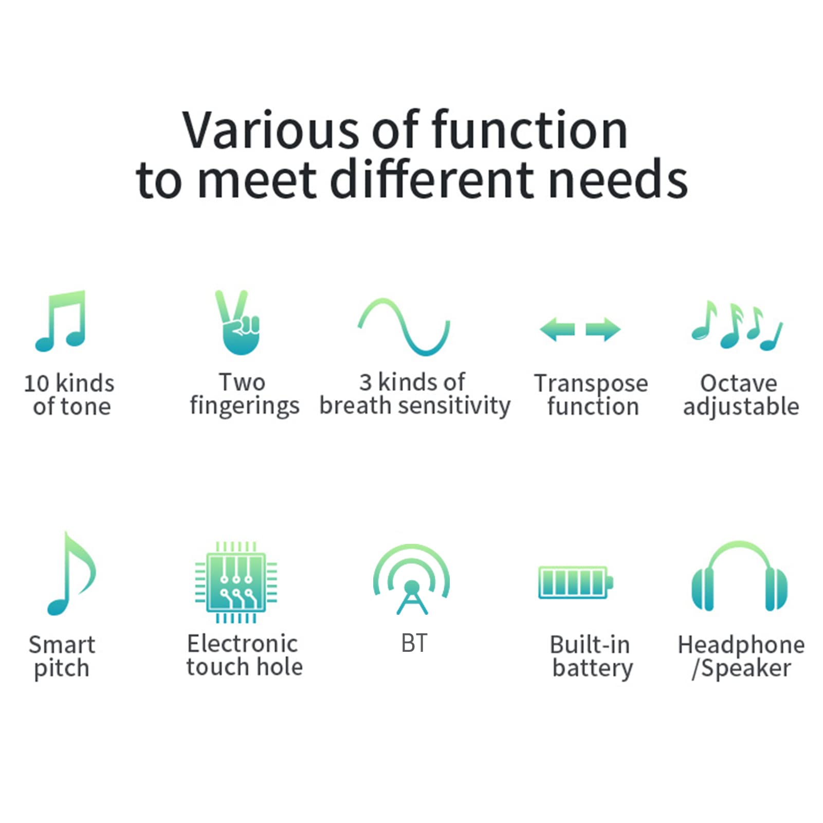 BT Instrumento de Viento electrónico Digital Recargable Admite 10 Tonos Sensibilidad de respiración Ajustable Auriculares externos o conexión de aplicación de Altavoz
