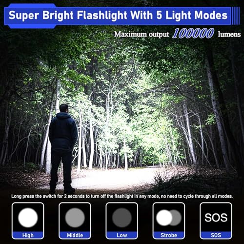 High Lumen Flashlight - image 2