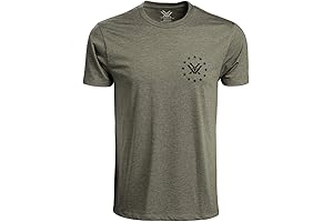 Vortex Optics Salute Short Sleeve Shirts: CZ Shirts for Premium Performance
