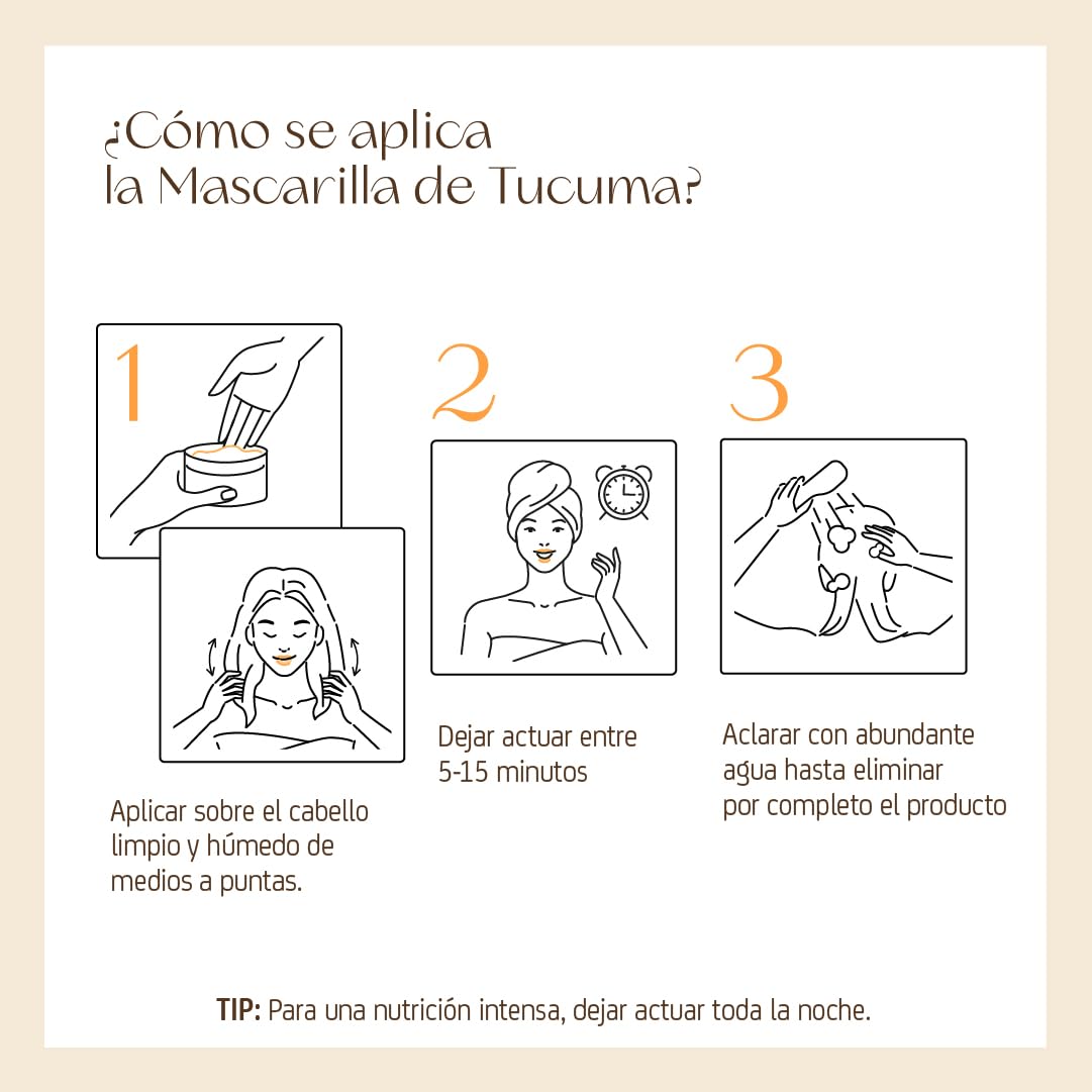 Nuggela & Sulé Tucuma Hair Mask - Intensa y Nutritiva. Activos 100% Naturales. Mascarilla con Manteca de Tucuma. Aroma Embriagador. 1 x 250 ml | Nutrición intensa