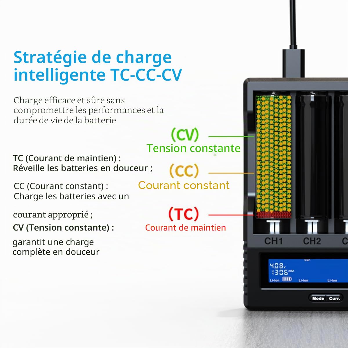 XTAR VC8S 18650 Chargeur de batterie universel, USB C, chargeur rapide avec écran LCD, test de capacité et 8 emplacements de charge pour batteries rechargeables 1,2 V AA 21700 26650, chargeur de