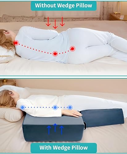 Miniatura 7 de Cuñas para posicionamiento de cama, almohadas de cuña lateral para personas mayores, 3 piezas, almohada de cuña de posicionamiento multifunción para