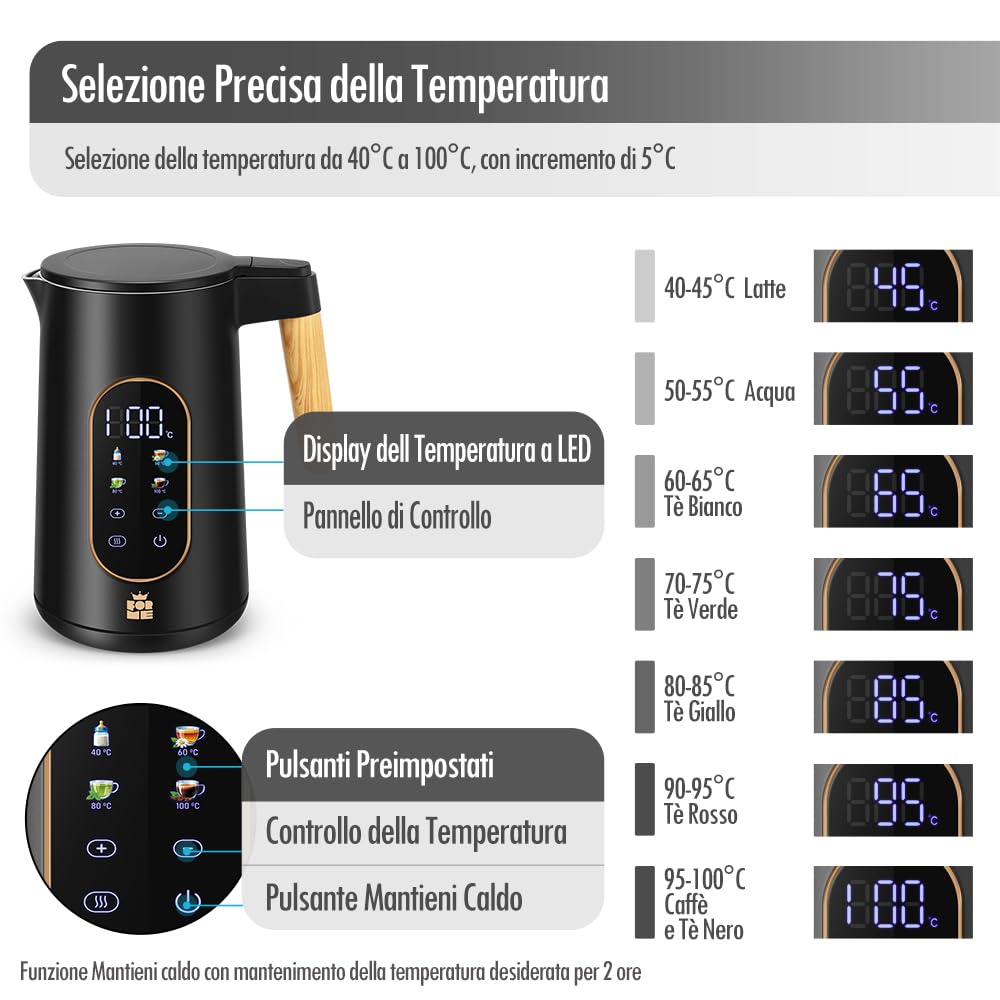 ForMe Bollitore Elettrico In Acciaio Inox 1,7 L Temperatura Regolabile da 40-100 C I Funzione di Mantenimento Caldo LED Display Digitale della Temperatura I Arresto Automatico I Teiera Senza BPA