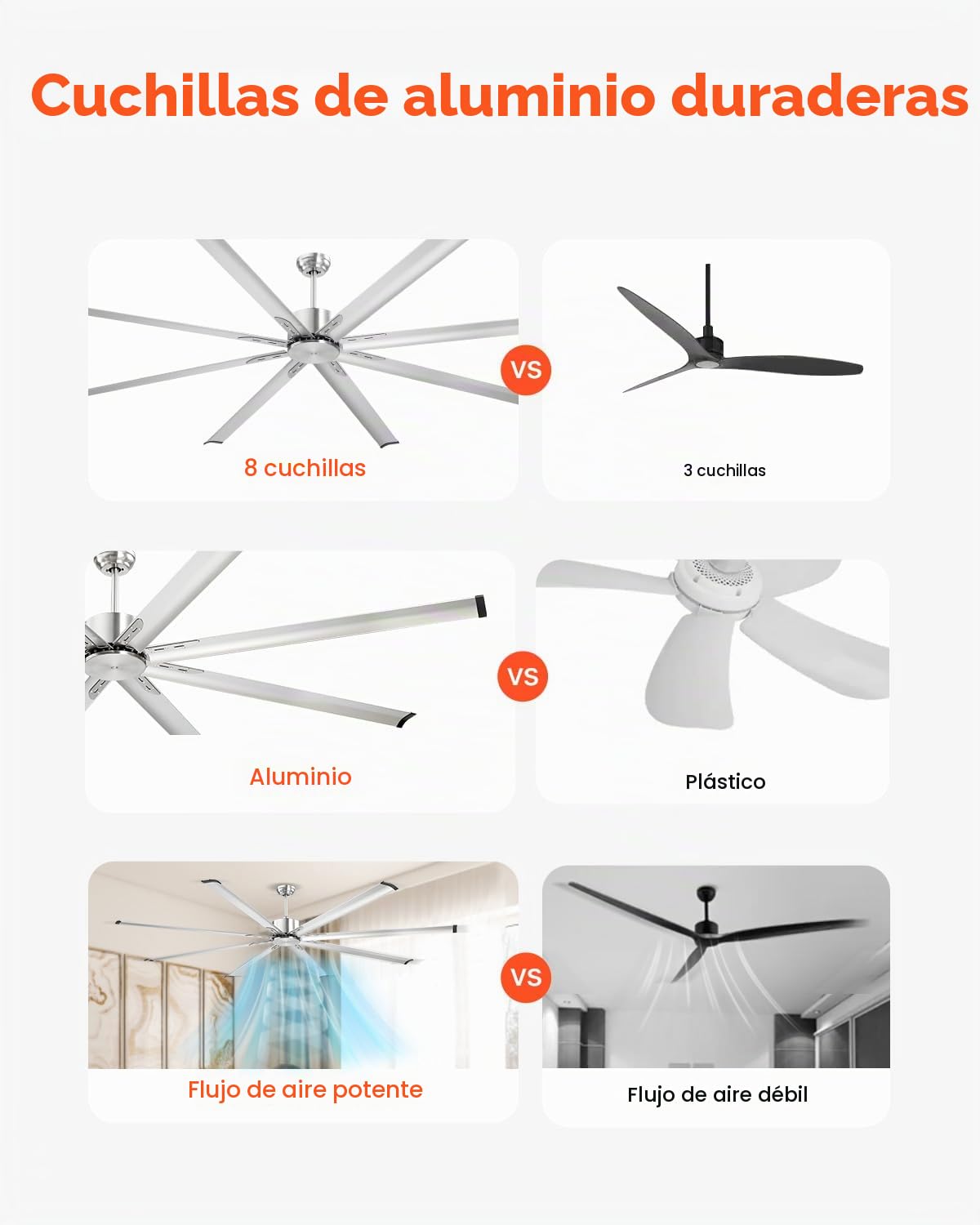 VEVOR Ventilador de Techo Moderno sin Luz 243 cm Mando a Distancia 6 Velocidades 8 Aspas Aluminio, Motor DC Reversible, para Dormitorio, Interior, Exterior, Níquel Cepillado, Φ 2430 x 705,8 mm