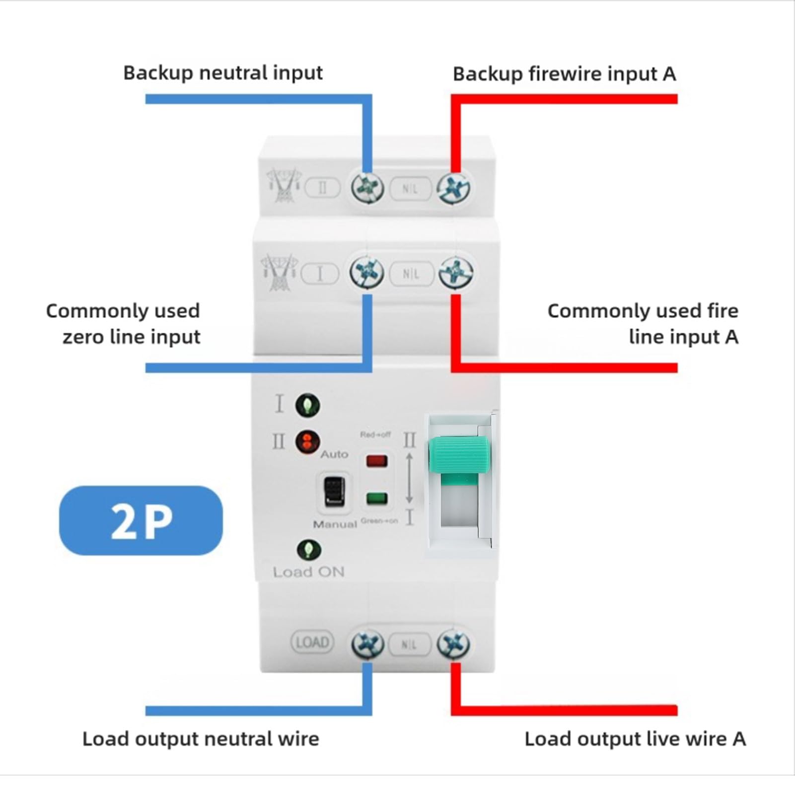 Cuifati Automatyczny/Ręczny Przełącznik Zasilania Mini ATS AC 2P 80A 50/60 Hz, Transfer ATS dla Zasilacza Awaryjnego w Domu, Podwójny Automatyczny Przełącznik Wyboru Zasilania