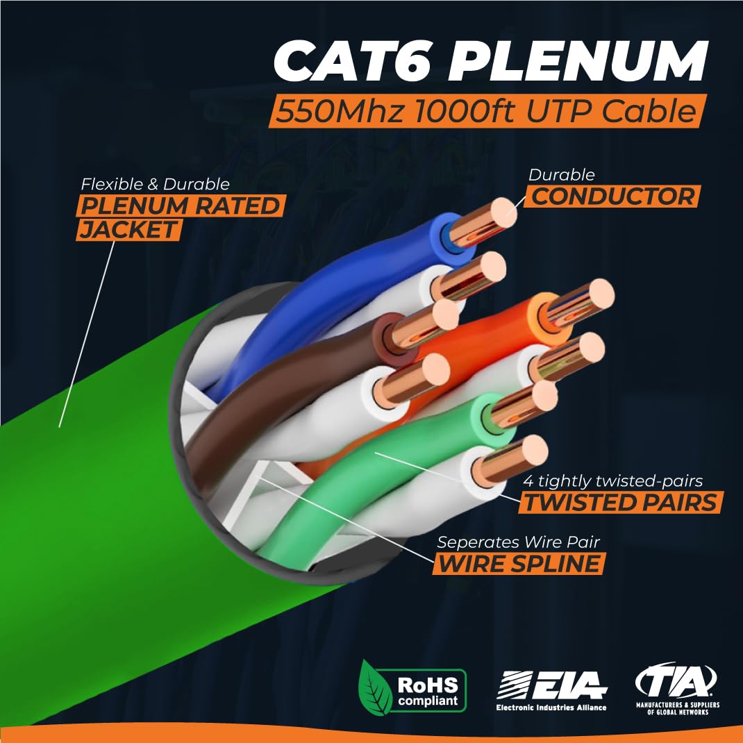Cavo Plenum Cat6 1000 ft | Analizzatore DSX-8000 testato fino a 100 m | 550 MHz, 23AWG, 4 paia, UTP | Il cavo più accreditato degli Stati Uniti | Verde (disponibile anche in 7 colori