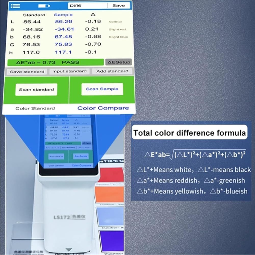 Espectrofotómetro portátil de precisión con pantalla táctil de 8 mm/20 mm, herramienta multifuncional de medición de color