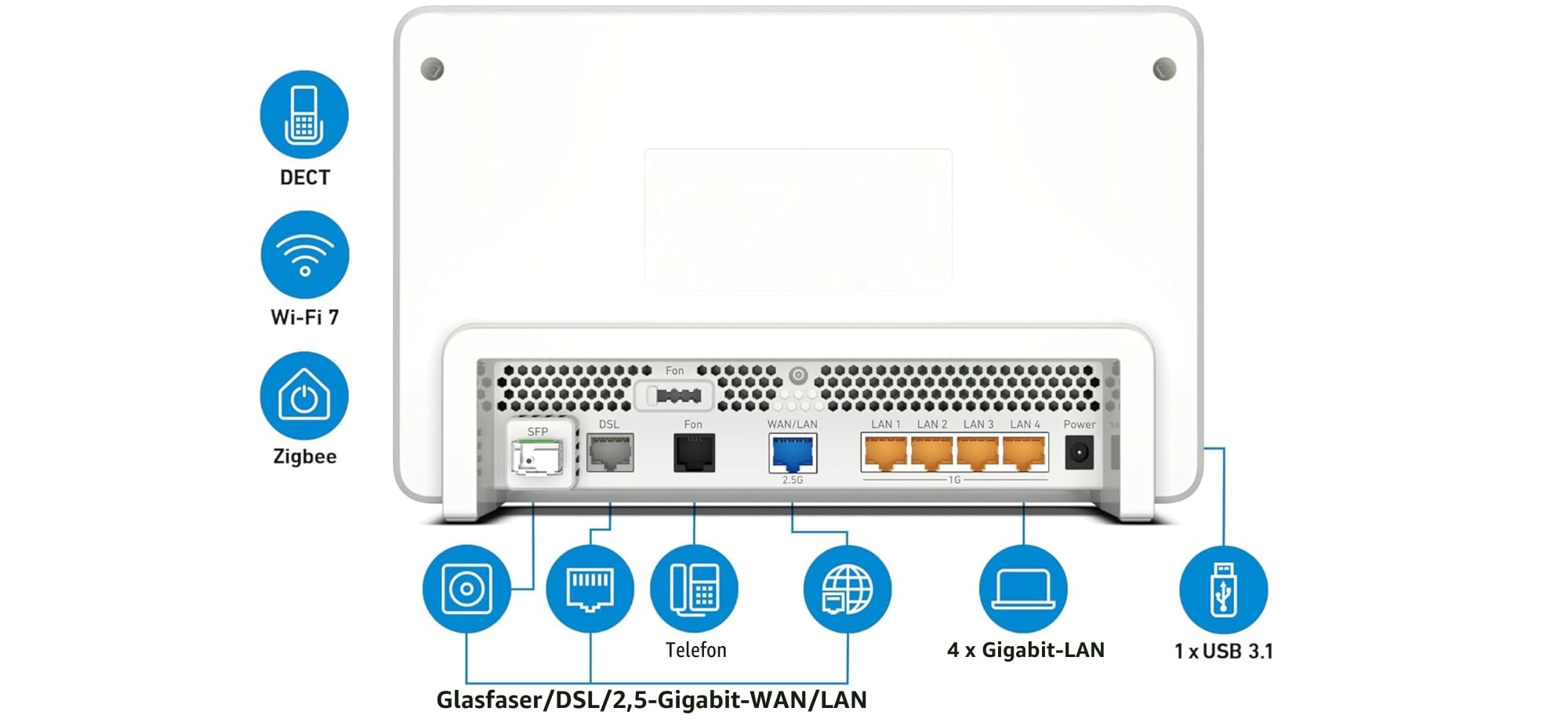 FRITZ!Box 5690 Pro (Wi-Fi 7 Premium DSL- und Glasfaser-Router mit Triband (2,4 GHz, 5 GHz, 6 GHz) bis zu 18,5 GBit/s, für Glasfaser & DSL-Anschlüsse, WLAN Mesh, DECT-Basis, internationale Version)