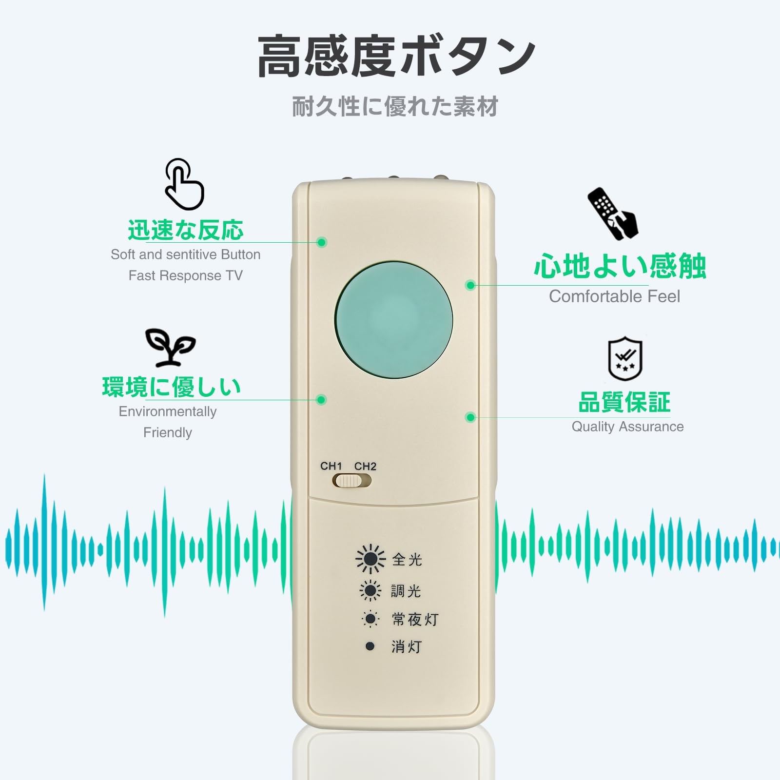 Amazon.co.jp: LEDシーリングライトリモコン FRC-155T for TOSHIBA
