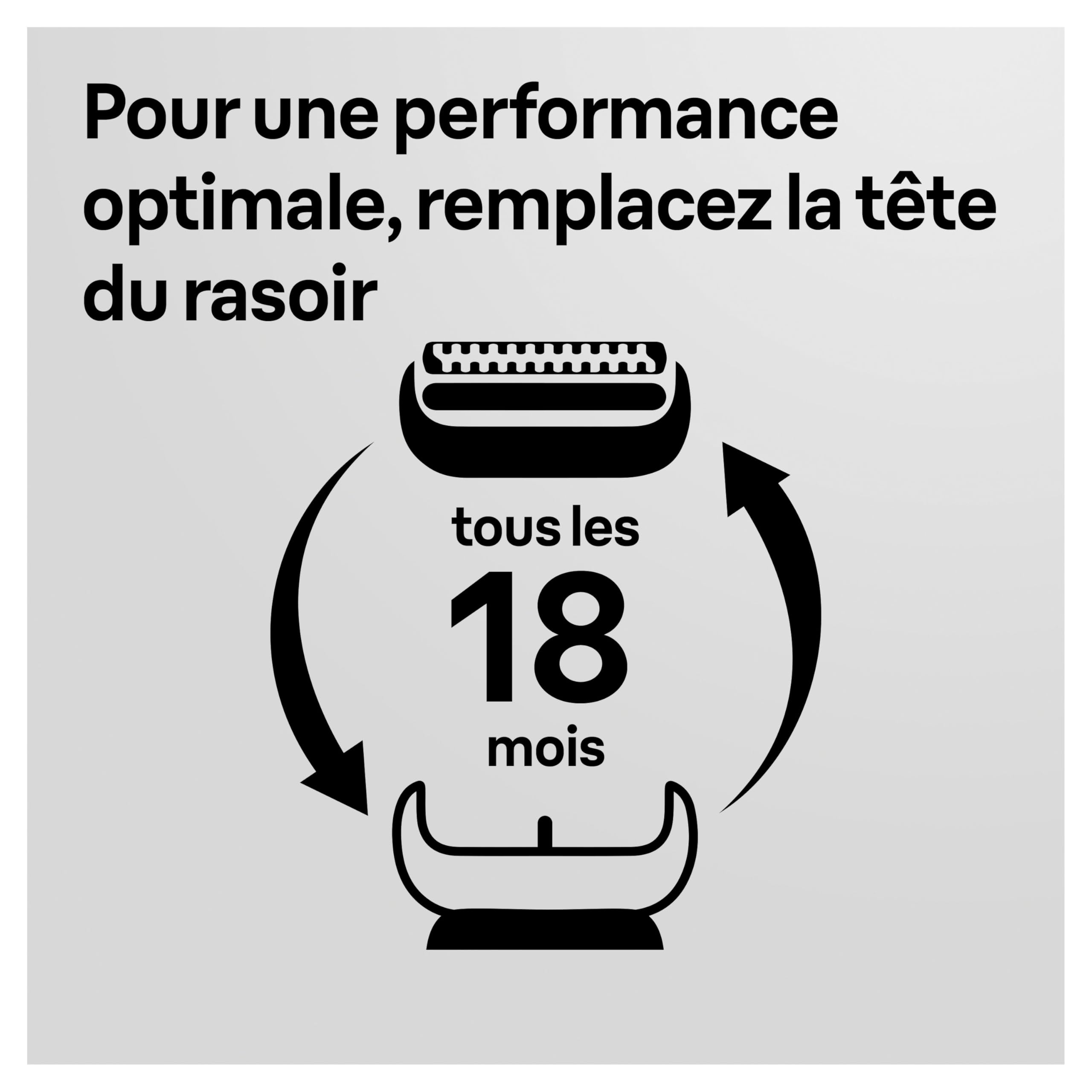 Braun 32B Noire, Tête De Rasoir De Rechange, Originale, Compatible Avec Les Rasoirs Series 3 ProSkin