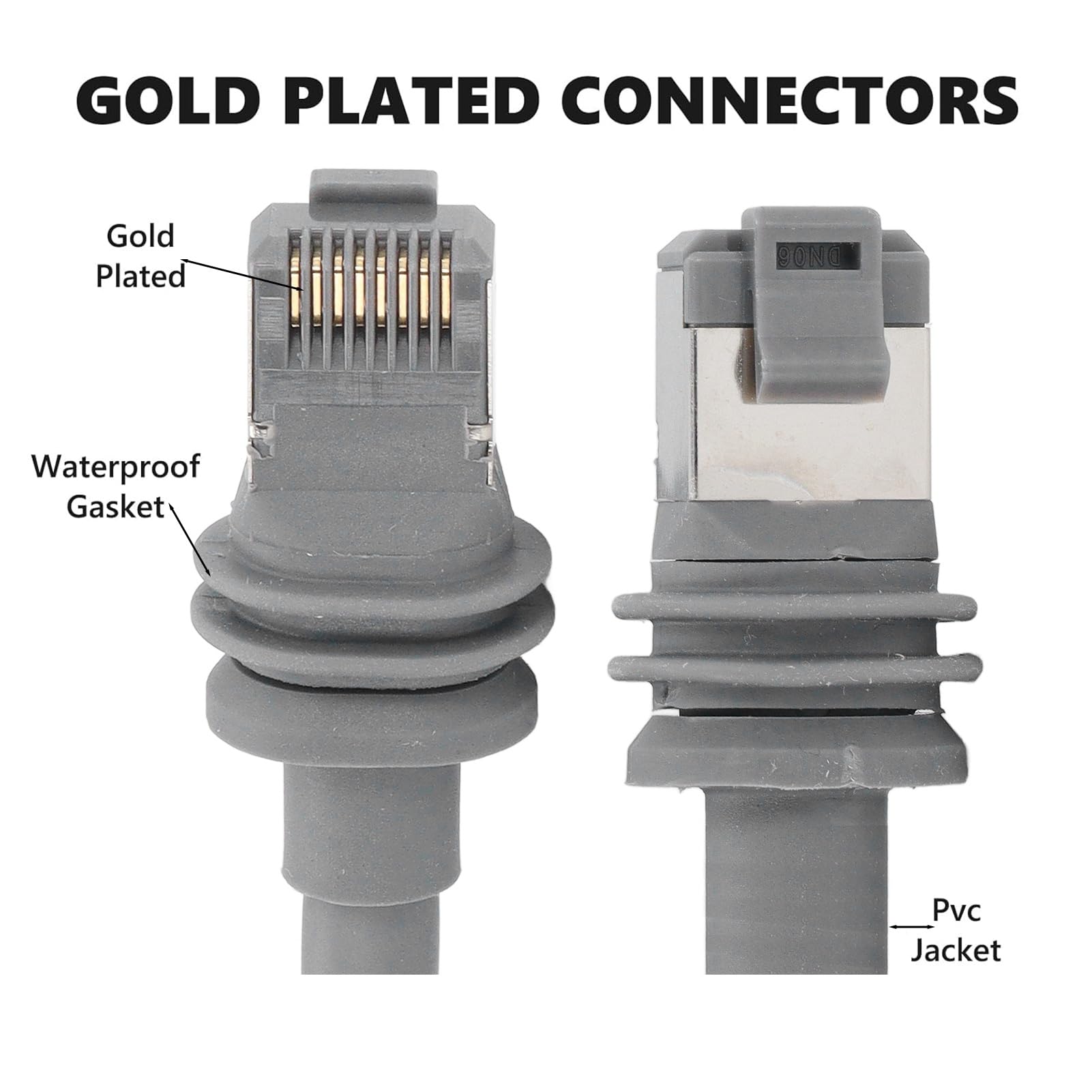 Rectangular Satellite Replacement Cable, Uninterrupted Connectivity Rectangular Satellite Cable 2000Mbps Cat6 Transmission PVC and Copper for Outdoor (100ft(30m))