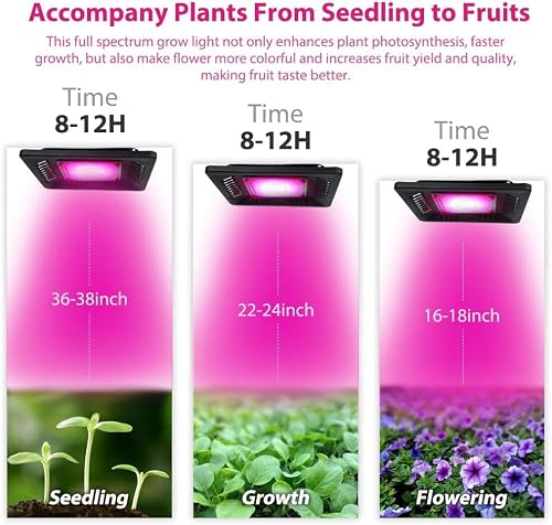 Bozily Grow Lights For Indoor Plants, 150W Full Spectrum Cob Led Grow Light With Stand And Switch, Ip67 Waterproof Hanging Plant Light For Seeding Veg Bloom Greenhouse Hydroponic #TOP3