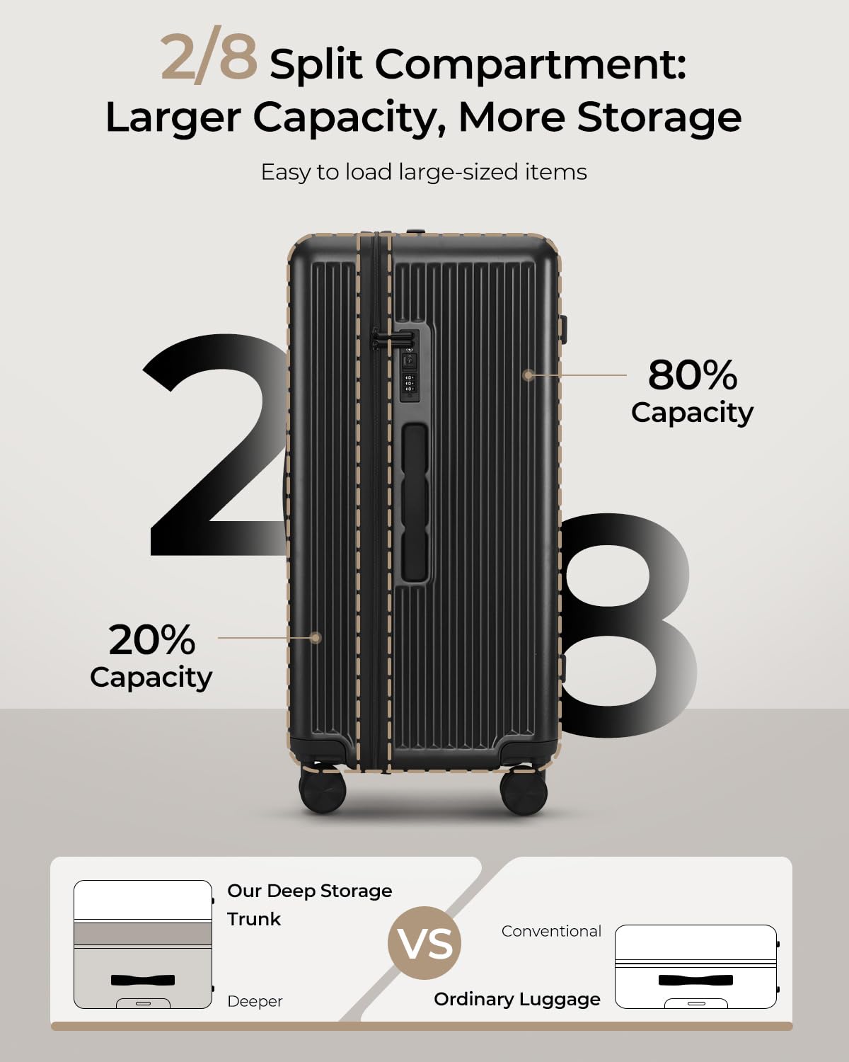 Trunk Luggage, 28 Inch Checked Luggage with Spinner Wheels, Lightweight PC Hard Shell Large Suitcase with TSA Lock, Removable Dividers (Black, 1PC)