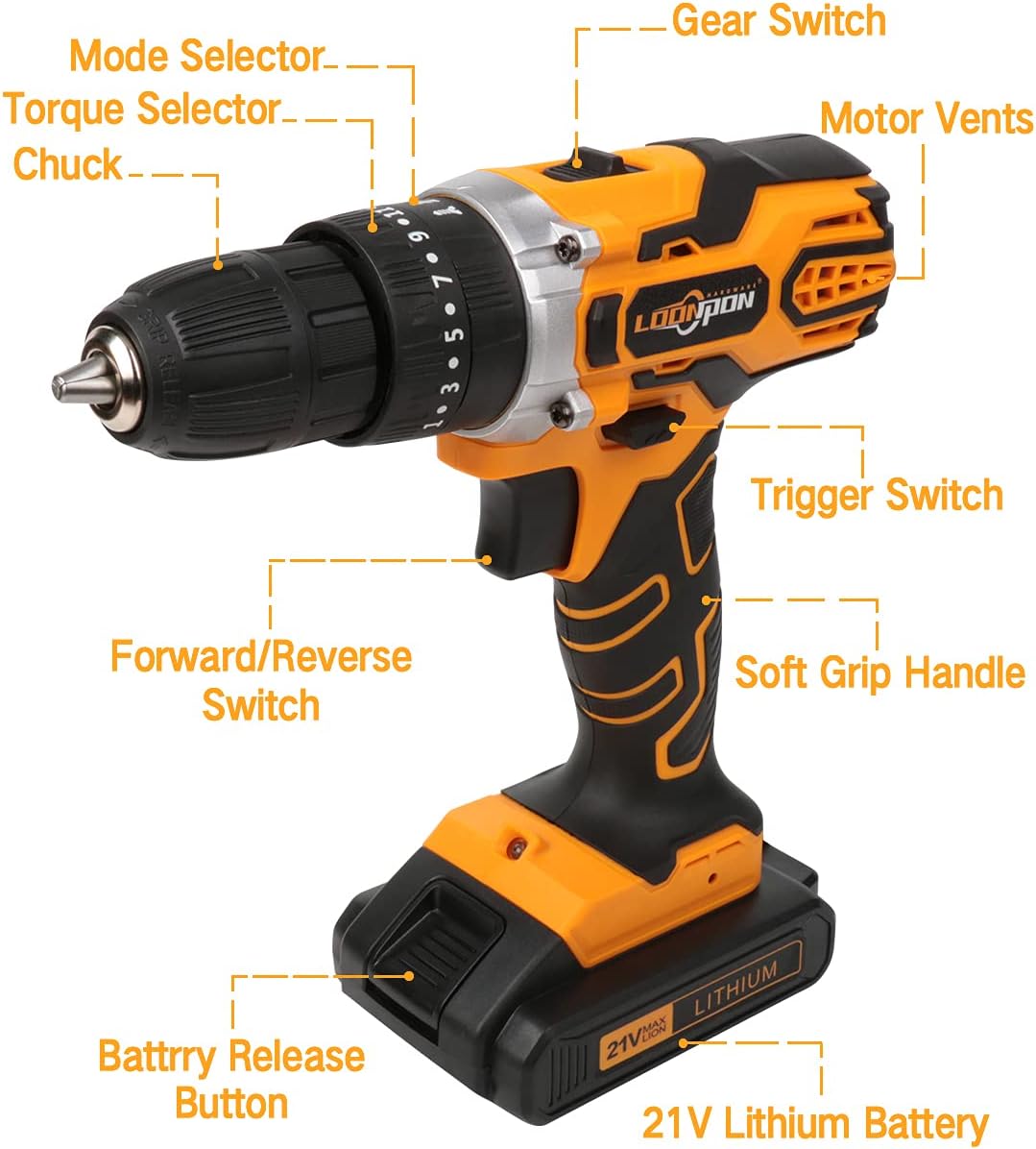 21V Cordless Drill Set, Electric Drill Set with 2×Batteries, 24 PCS Bits, Charger, LED Electric Screw Driver for DIY Drilling Wall, Bricks, Wood, Metal
