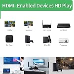 5-Pack 4K Ultra Haute vitesse HDMI Câble, 0.25m HDMI Un Jumper, OD 5.0mm