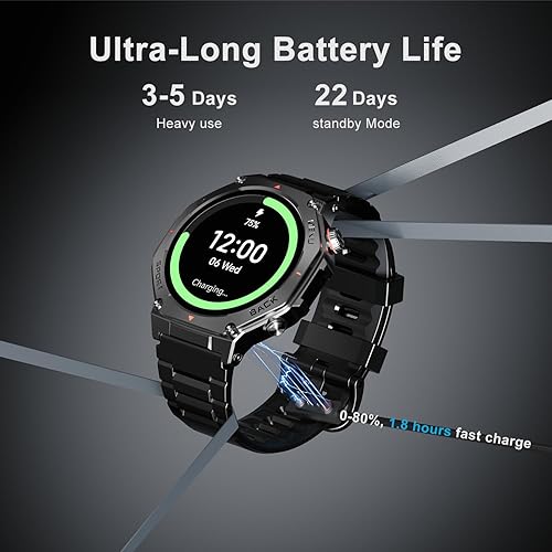Miniatura 5 de Keenergy - Reloj inteligente para hombres y mujeres, pantalla táctil HD de 1.5 pulgadas, reloj inteligente con rastreador de actividad física,