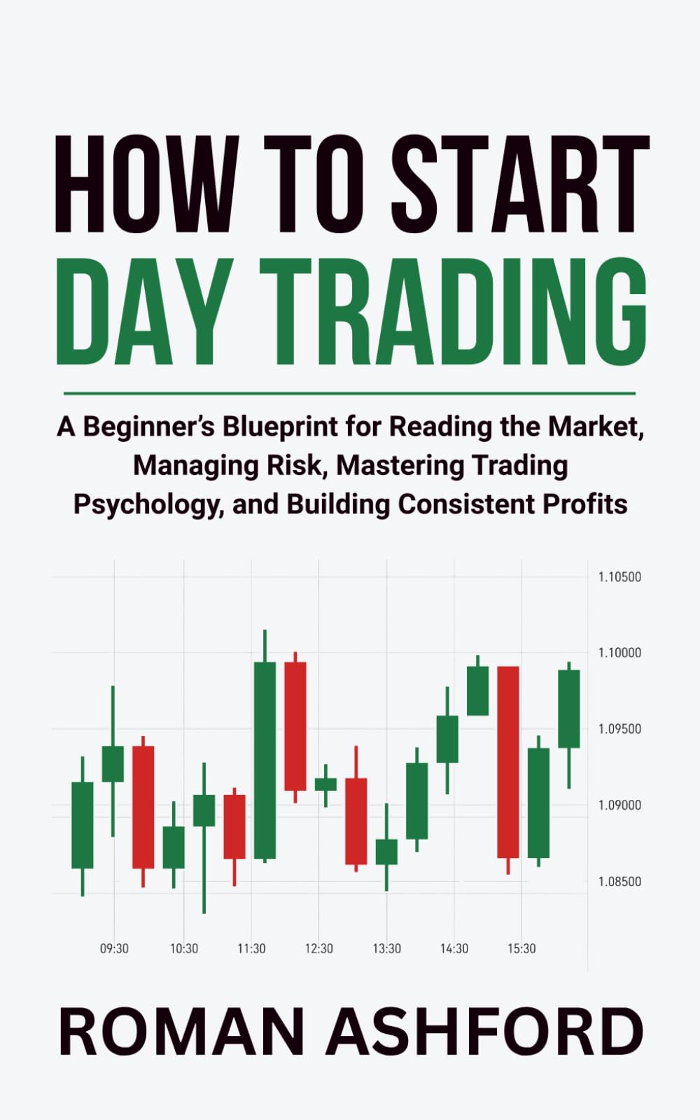 How to Start Day Trading: A Beginner’s Blueprint for Reading the Market, Managing Risk, Mastering Trading Psychology, and Building Consistent Profits