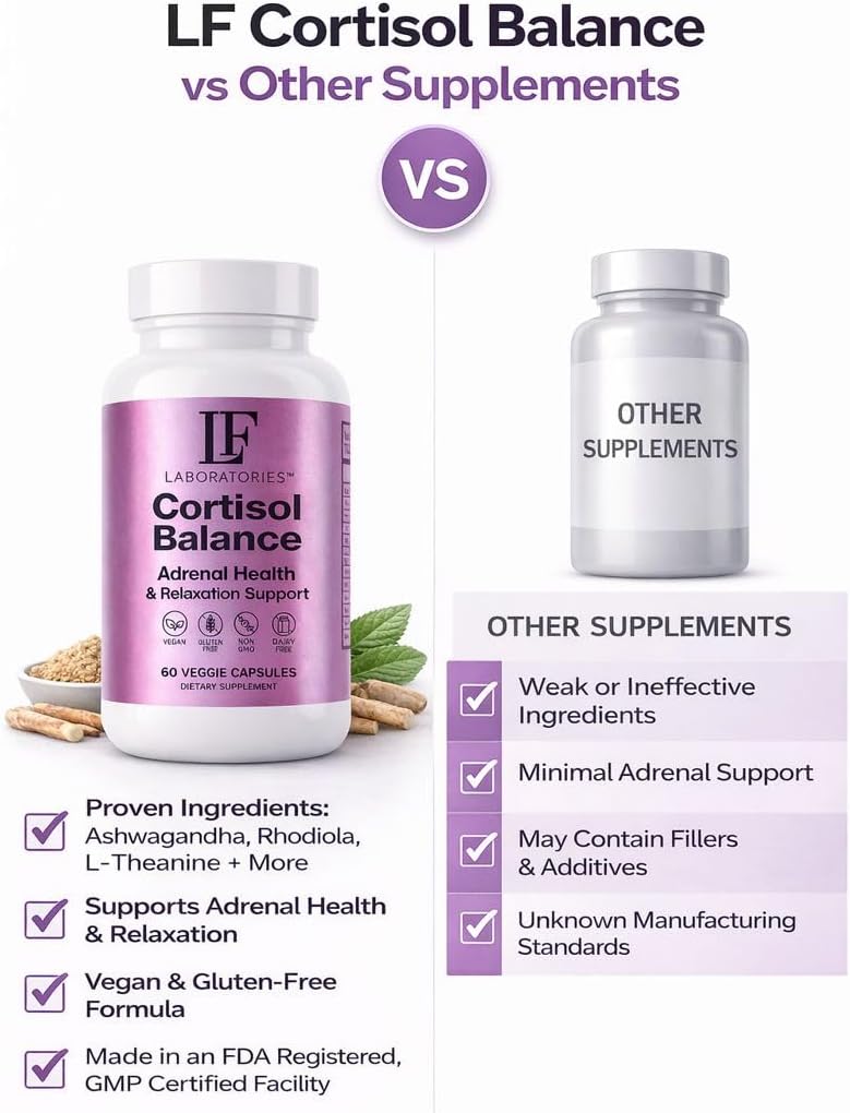 Stress & Cortisol Support Supplement for Calm, Mood & Sleep with Ashwagandha, L-Theanine & Phosphatidylserine Adrenal Balance Formula – Vegan, Non-GMO, 60 Capsules