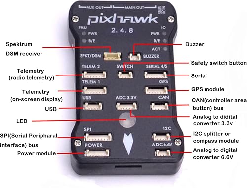Miniatura 2 de Readytosky Pixhawk PX4 Controlador de vuelo Pixhawk 2.4.8 32 Bit tablero de control de vuelo+interruptor de seguridad+zumbador+divisor I2C módulo de