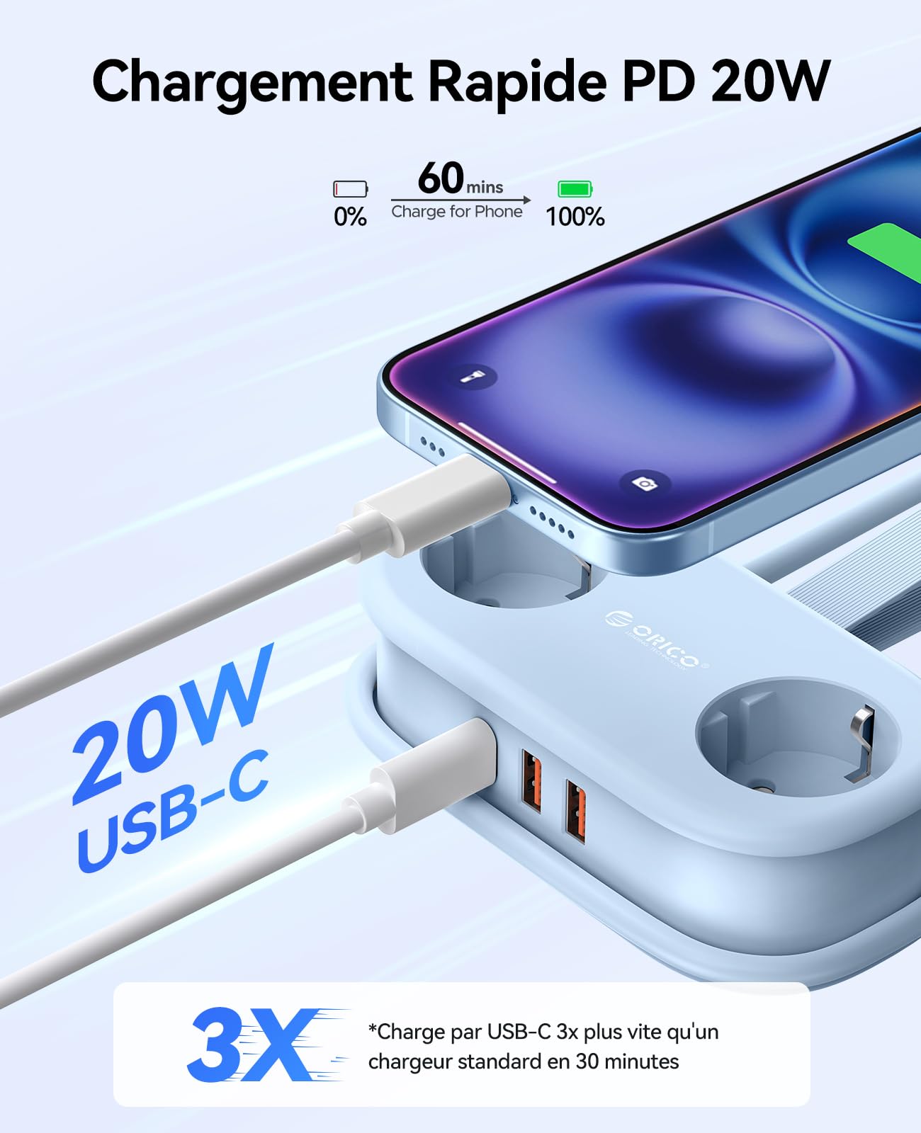 ORICO Weiß+ Blau Mehrfachsteckdose mit USB C, Ladeanschlüssen Kompatibel für das Home Office auf dem Schiff (AP3-2A2U1C + PDC-2A2U2C)