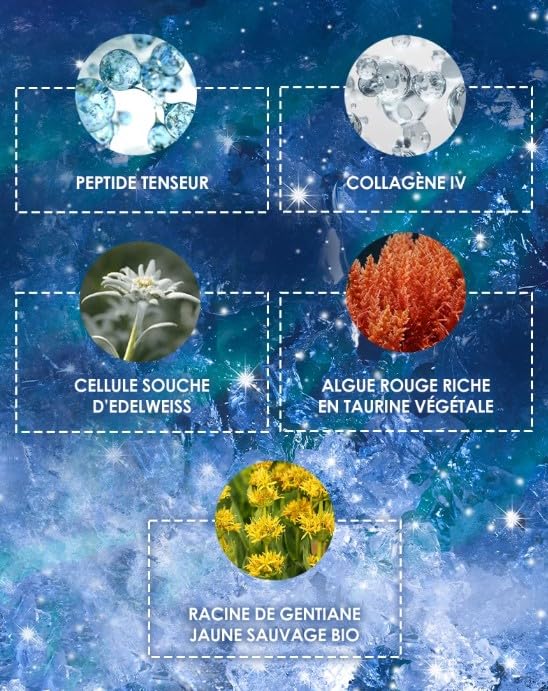 ESTRELLA POLAR - Contorno de ojos Antienvejecimiento Meno-experto