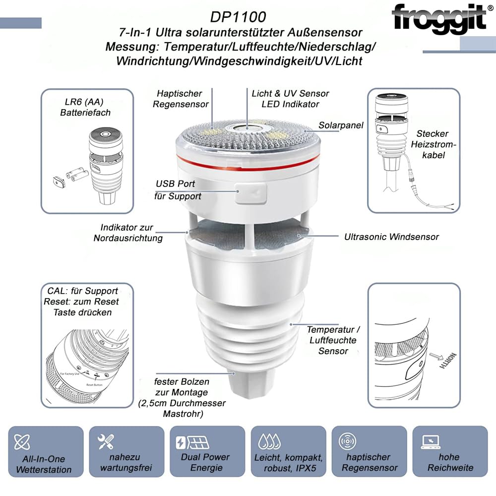 froggit Estación meteorológica inalámbrica HP2000 con sensor exterior 7 en 1 y ultrasonic inalámbrico