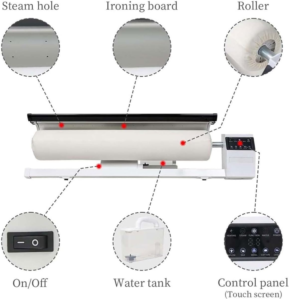 Commercial Roller Ironing Machine,36inch Professional Rotary Steam Press with Foot Pedal,2950W Continuous Steam Hotel Linen Ironing Machine,for Hotel Linen & Bed Sheets