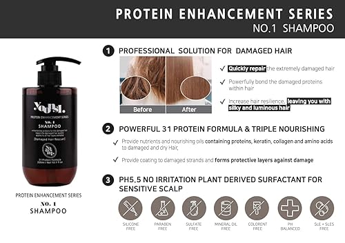 Miniatura 3 de YoonsOne Protein Hair Shampoo  Restaura la vitalidad del cabello  Evita que el tinte del cabello se desvanezca  con una innovadora fórmula de