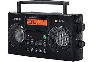 Sangean HDR-16 - High Quality AM/FM Stereo Portable Radio for Home and Travel