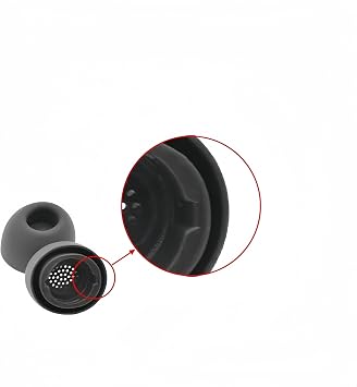 Ear Tips for Galaxy Buds 3 Pro Eartips Earbud(2024) & Galaxy Buds 4 Pro,3Pairs Silicone Replacement Eartips with Dust Shield Compatible with Samsung Galaxy Buds 3 Pro SM-R630N,Fits Charging Case